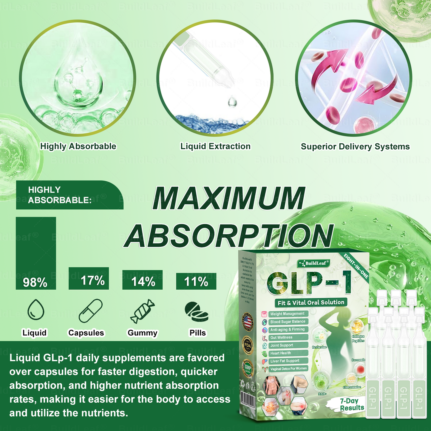 Buildleaf® has a surprise upgrade just for you! You've already got an amazing offer but now you've unlocked an even better one:You'll get a massive 50% off your next purchase - for the next two minutes only!